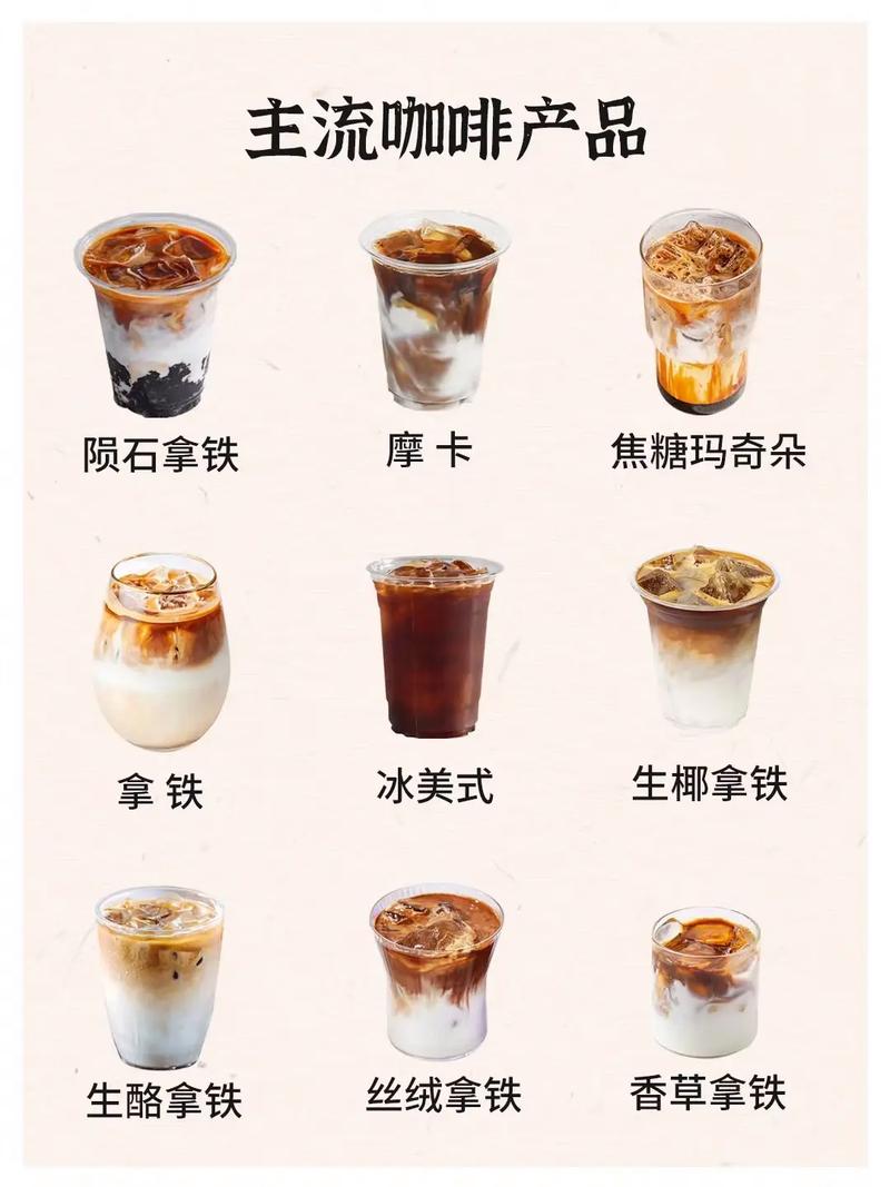 咖啡店主流饮品配方深度分享 拿铁与更多惊喜饮品揭秘